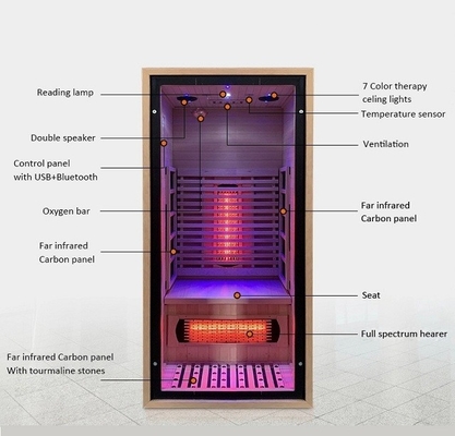 Shape Room Far Infrared Sauna Spa Mini سونا فنلاندی برای نیم بدن 100 کیلوگرم